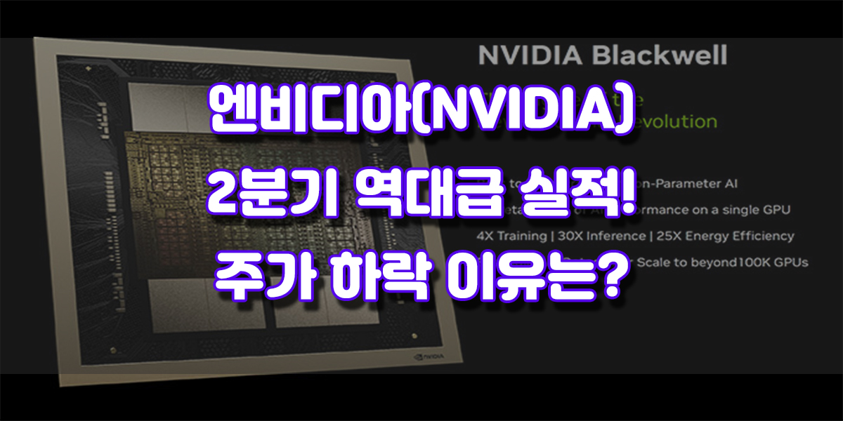 2분기 엔비디아 실적 발표, 역대급 실적에도 주가하락 이유는? 이런 역대급 실적에도 엔비디아의 주가가 크게 하락했습니다. 엔비디아는 실적 발표 다음날인 29일(현지시간) 큰 폭으로 하락 마감했습니다. 이날 뉴욕 증시에서 엔비디아 주가는 전날보다 6.38% 내린 117.59달러 (15만 6,782원)에 거래를 마쳤습니다. 종가 기준으로 지난 14일 이후 처음 120달러 아래로 떨어졌습니다.