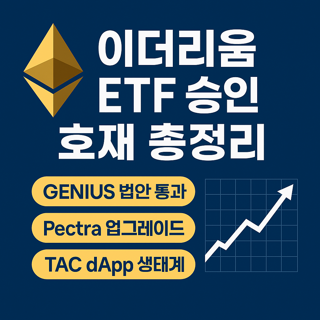 2025년 6월 이더리움(ETH) 호재 분석 – ETF승인, GENIUS 법안, 탈중앙화 dApp